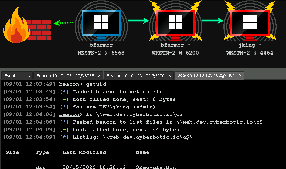 MiSecurity  Infosec Ramblings